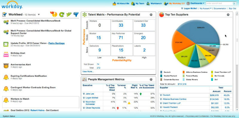 Workday app dashboard with an outdated UI